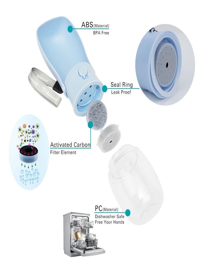 AVELORA Foldable Dog Water Bottle, Portable Water Dispenser for Cat, Rabbit, Puppy and Small Animals, The Perfect Dog Gifts and Dishwasher Safe Pet Accessories for Walking, Hiking, Travel - Image 5