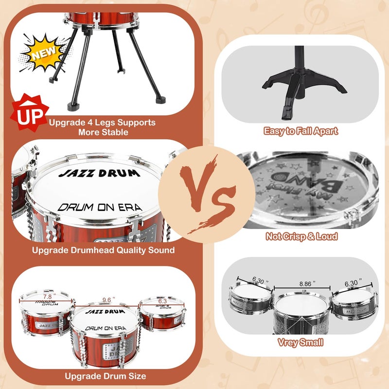 TWFRIC Kids Drum Set Music Toy Drum Set for Toddlers Ages 35 Jazz Drums Kit with Stool 3 Drums Percussion Musical Instruments Toys for 3 4 5 Year Old Boys Girls Gifts - Image 3