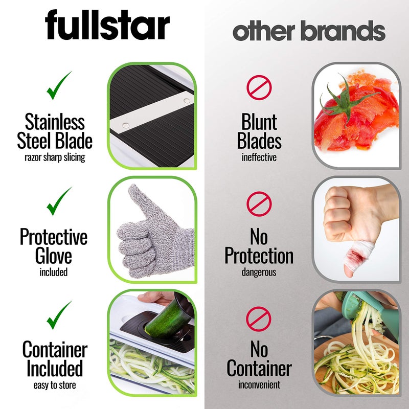 Fullstar Mandoline Slicer for Kitchen, Fruit Cutter, Cheese Grater, Cucumber Slicer, Veggie Spiralizer, Food Cutter & Kitchen Gadgets & Gifts with Safety Glove (11 in 1, White) - Image 3