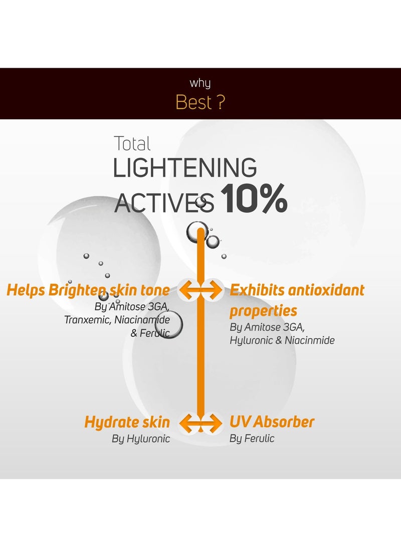 Vegetal Trichowel Hair Nourishing Serum 50ml, Strengthens Repair Nourishes for All Hair Types UV Protection - Image 4