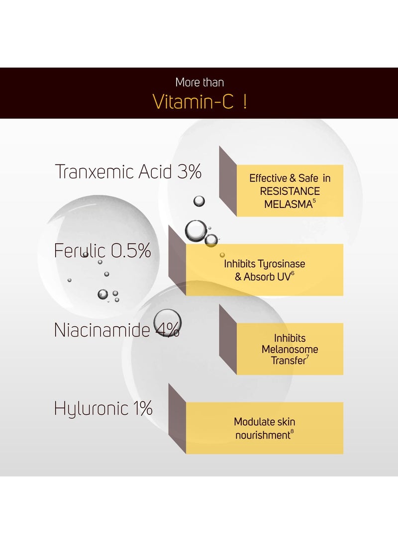 Vegetal Trichowel Hair Nourishing Serum 50ml, Strengthens Repair Nourishes for All Hair Types UV Protection - Image 5