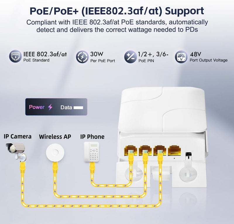 ممتد يو لينكا الخارجي 4 منافذ جيجابت PoE، 1 PoE داخلي و3 PoE خارجي، مكرر PoE IEEE 802.3 af/at بقوة 30 واط مع سرعة 10/100/1000 ميجابت في الثانية، مفتاح PoE تمريري مقاوم للماء للتركيب على الحائط - Image 4