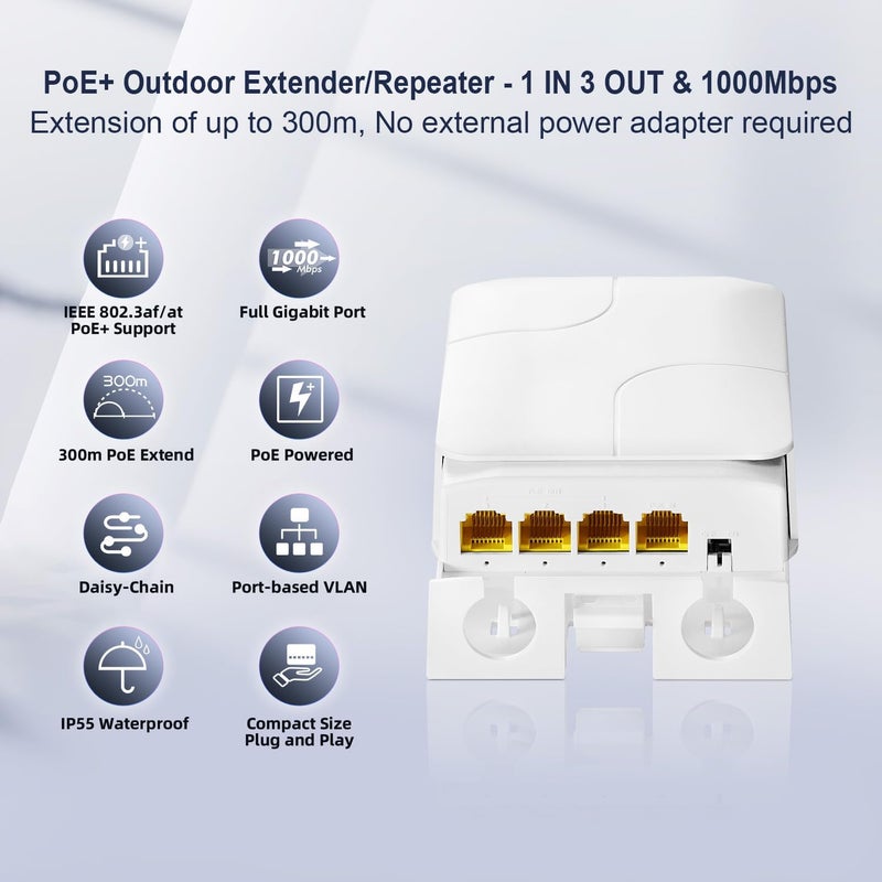 ممتد يو لينكا الخارجي 4 منافذ جيجابت PoE، 1 PoE داخلي و3 PoE خارجي، مكرر PoE IEEE 802.3 af/at بقوة 30 واط مع سرعة 10/100/1000 ميجابت في الثانية، مفتاح PoE تمريري مقاوم للماء للتركيب على الحائط - Image 2