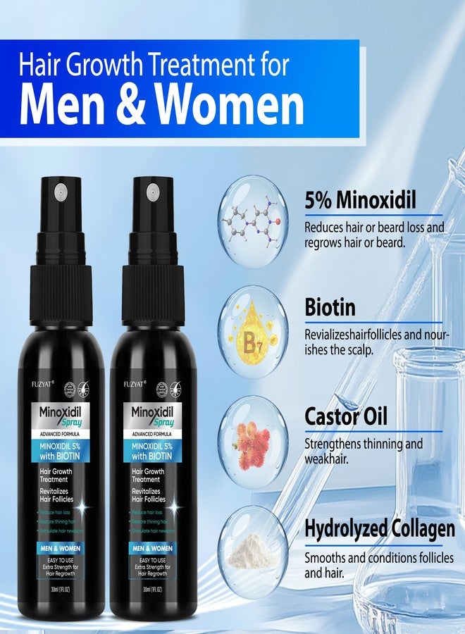 FUZYAT 5% Minoxidil for Men Hair Loss Treatment, Minoxidil for Women Hair Growth Spray, For Men & Women, Supports Thinning Hair, With Biotin, Easy Daily Application (60ml) - Image 2