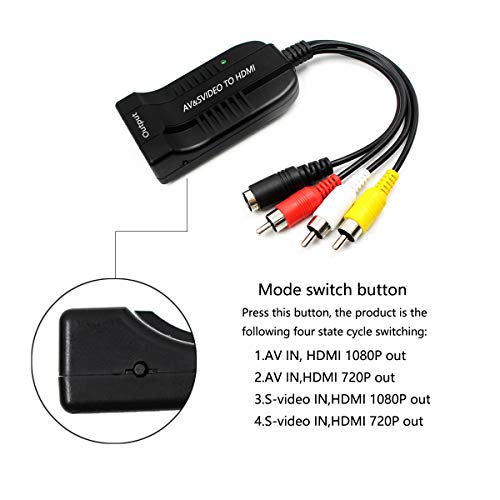 HDSUNWSTD Male AV to HDMI Converter, Supports PAL, NTSC, 1080p/720p Output - Image 4