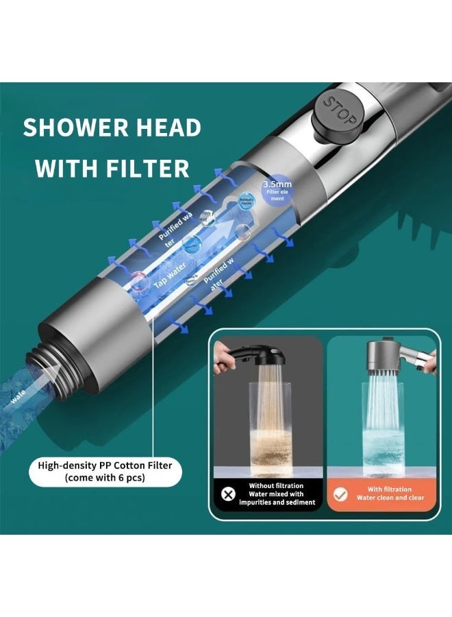 LBMT Filtered Shower Head, 2026 NEW Ion Drops Shower Head with 59in Hose/Bracket, Adjustable Filtered Showerhead with 5 Filter Replacements, Built-in Flash Mode for Bathroom Cleaning - Image 2