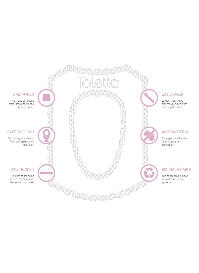 Toletta Toletta Disposable Toilet Seat Covers, protects from germs, Large and thick 3-Ply Biodegradable paper, for travel, work, school and family, 10 toilet covers. - Image 2