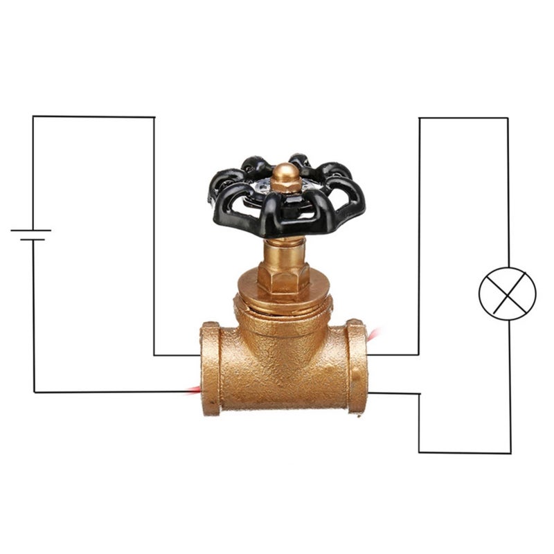 Retro Lamp: Black Iron Material - Water Pipe Fixtures Lighting, Easy To Install Easy To Clean Light Switch for Home Decor - Image 5