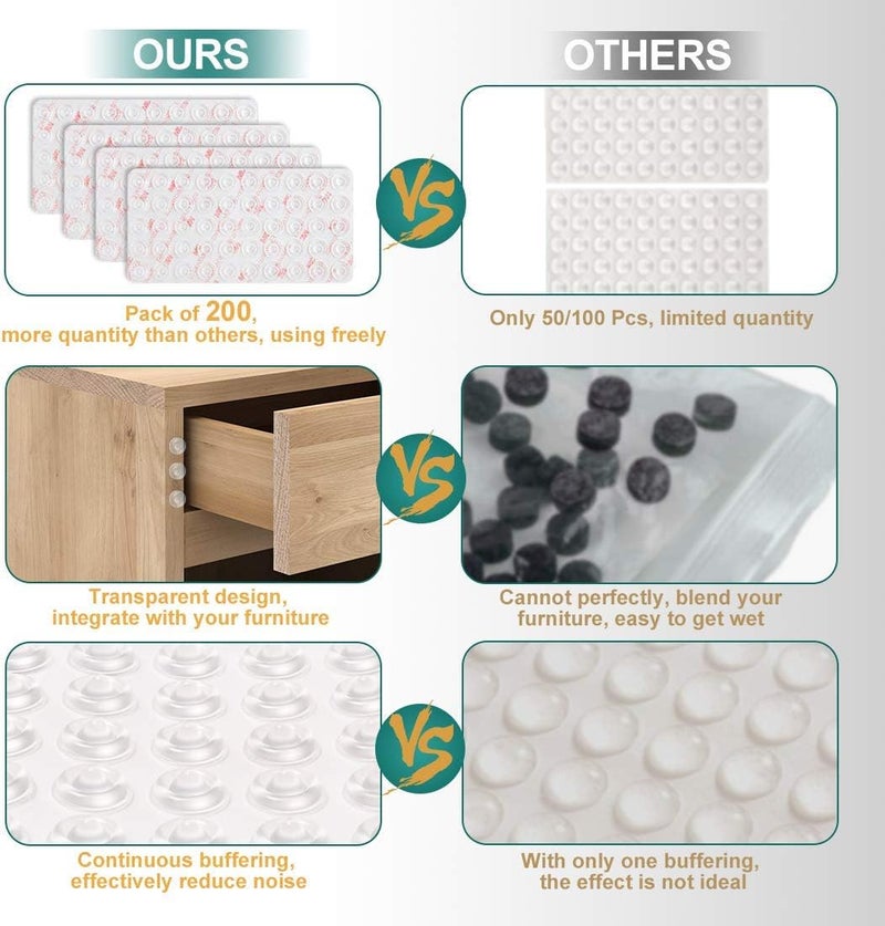 Anicco Cabinet Door Bumpers Pack of 200 Self Adhesive Bumpers Pads, Sound Dampening Circular Dots Cupboard Bumpers Clear, Soft Rubber for Drawers, Table Tops, Laptop - Image 2