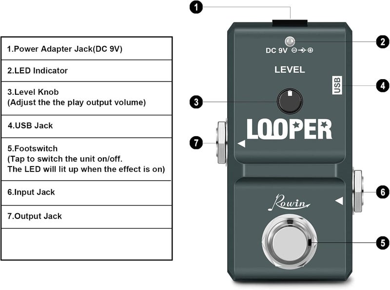 Rowin Tiny Looper Electric Guitar Effect Pedal 10 Minutes of Looping Unlimited Overdubs - Image 2