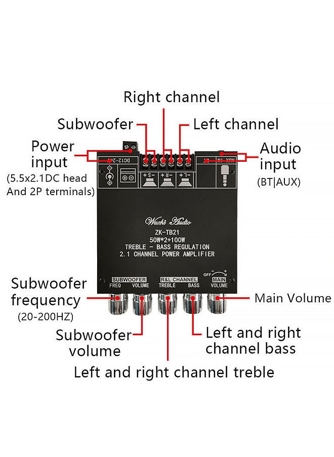 2.1 Channel BT Audio Amplifier Module AUX BT5.0 Audio Input Subwoofer   Left and Right Channel Output Sound Power Amplifier Board
