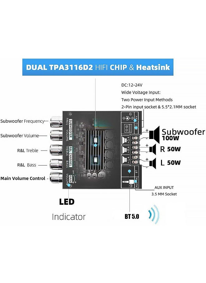 2.1 Channel BT Audio Amplifier Module AUX BT5.0 Audio Input Subwoofer   Left and Right Channel Output Sound Power Amplifier Board