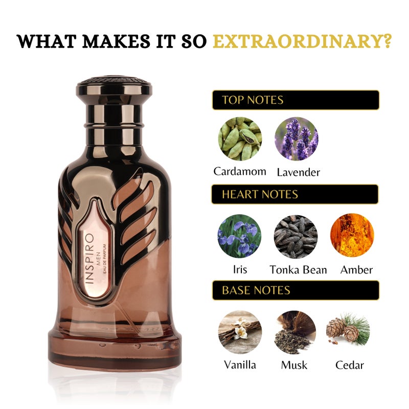 RiiFFSInspiro Perfume For Men - Image 5