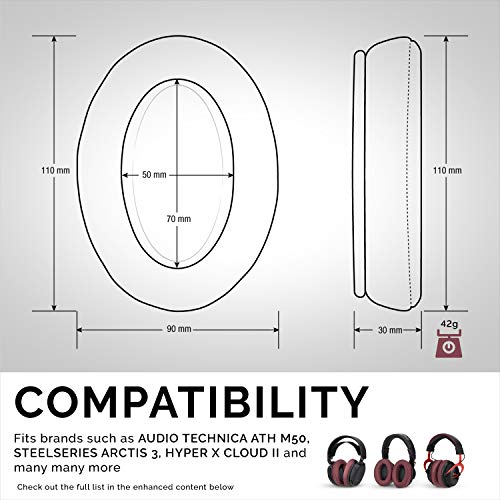 Brainwavz Replacement Memory Foam Earpads - Suitable for Many Other Large Over The Ear Headphones - AKG, HifiMan, ATH, Philips, Fostex (Perforated Red) - Image 3