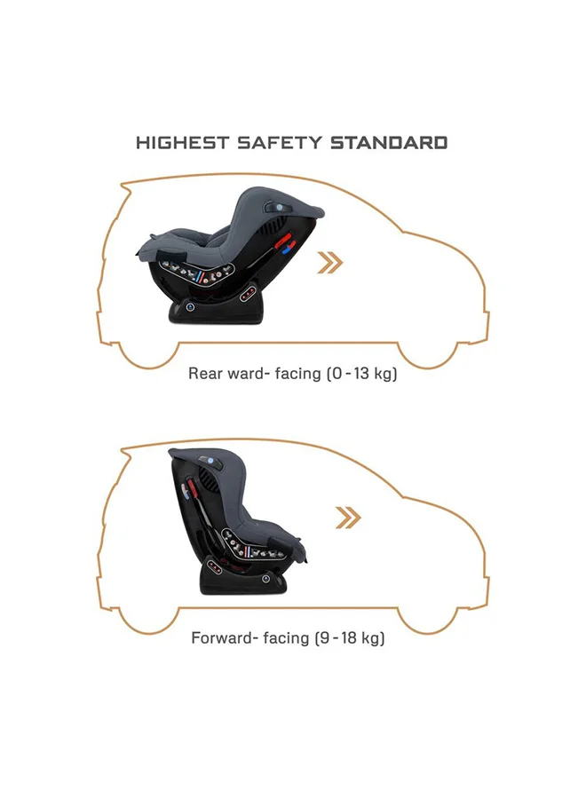 neobreez NESTII Infant/Baby/Kids/Toddler Travel 2 In 1 Convertible Car Seat, ECER44, Reducer & Wedge, Forward Facing&Rear Facing,  Slip Stopper, Injection Mold, 4 Level Recline, 0-4Yrs, 18Kg, Group 0+/1, 5 Point Harness