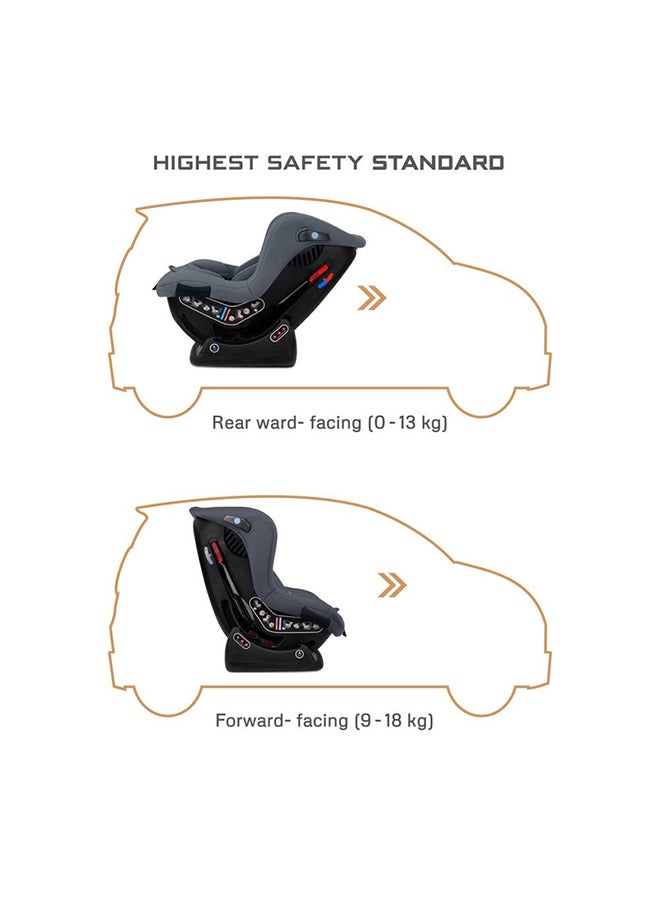Nestii Infant/Baby/Kids Travel 2 In1 Convertible Car Seat, Ece R44, Space Saving Car Seat Reducer & Wedge, Forward Facing & Rear Facing, Slip Stopper, Injection Mold, 4 Level Recline (0-4 Years, 18Kg)
