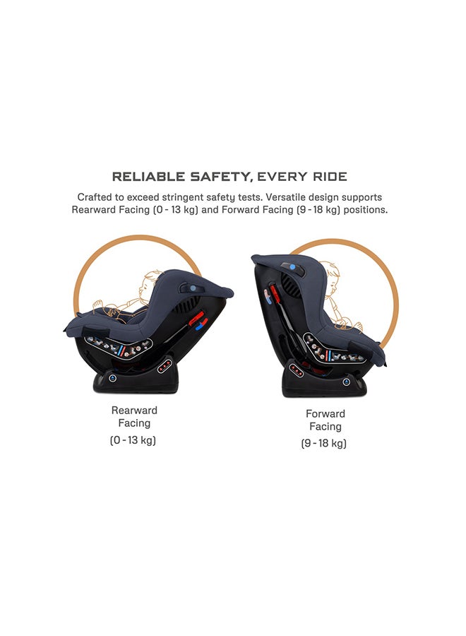 neobreez NESTII Infant/Baby/Kids/Toddler Travel 2 In 1 Convertible Car Seat, ECER44, Reducer & Wedge, Forward Facing&Rear Facing,  Slip Stopper, Injection Mold, 4 Level Recline, 0-4Yrs, 18Kg, Group 0+/1, 5 Point Harness - Image 5