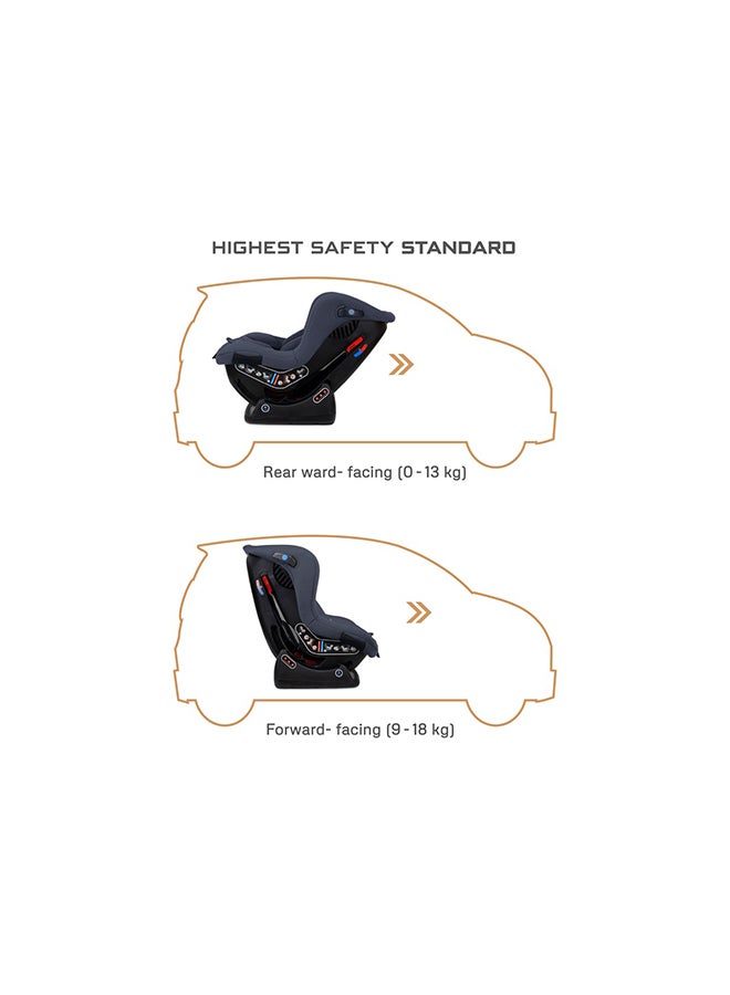 neobreez NESTII Infant/Baby/Kids/Toddler Travel 2 In 1 Convertible Car Seat, ECER44, Reducer & Wedge, Forward Facing&Rear Facing,  Slip Stopper, Injection Mold, 4 Level Recline, 0-4Yrs, 18Kg, Group 0+/1, 5 Point Harness - Image 3