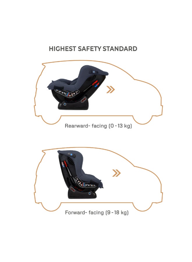 neobreez NESTII Infant/Baby/Kids/Toddler Travel 2 In 1 Convertible Car Seat, ECER44, Reducer & Wedge, Forward Facing&Rear Facing,  Slip Stopper, Injection Mold, 4 Level Recline, 0-4Yrs, 18Kg, Group 0+/1, 5 Point Harness - Image 3