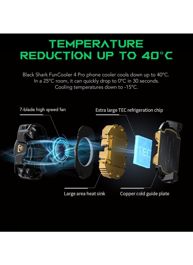 بلاك شارك - Black Shark FunCooler 4 Pro Phone Cooling Heatsink Fan Type C RGB Better Gaming Fun Phone BlackShark Fun Cooler for ios iphones Android - White - Image 1
