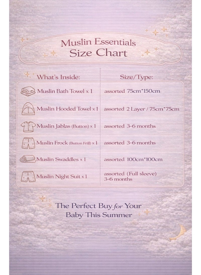 The Ultimate Muslin Girl’s Bundle – 6-Piece Complete Wardrobe & Bath Set (Size 3-6 Months) - Image 4