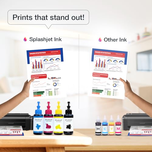 Splashjet T664 Compatible Refill Black Ink for Epson L130, L360, L380, L361, L565, L210, L220, L310, L350, L405, L455, L485, L550, L555, L605, L1300 Printer - (70g x 1 Color) Black Bottle- 501752 - Image 5