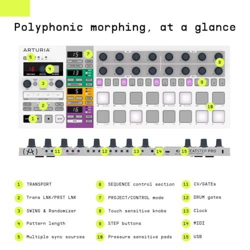 Arturia BeatStep Pro Controller and Sequencer — Aftertouch, Velocity Sensitive, With 2 Independent Melodic Sequencers, Drum Sequencer, 16 Drum Pads, MIDI/CV/Gate I/O and Music Production Software - Image 2