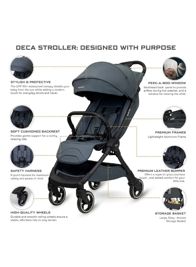 neobreez DECA Ultra-Lightweight Cabin Size Approved Compact Travel Stroller,  Foldable Toddler Kids Baby Trolley, Quick Fold Open Pushchair, Waterproof UPF 50+ Canopy, 0-4yrs,  22kg,  3yrs Warranty
