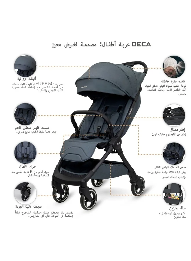 neobreez DECA Ultra-Lightweight Cabin Size Approved Compact Travel Stroller,  Foldable Toddler Kids Baby Trolley, Quick Fold Open Pushchair, Waterproof UPF 50+ Canopy, 0-4yrs,  22kg,  3yrs Warranty