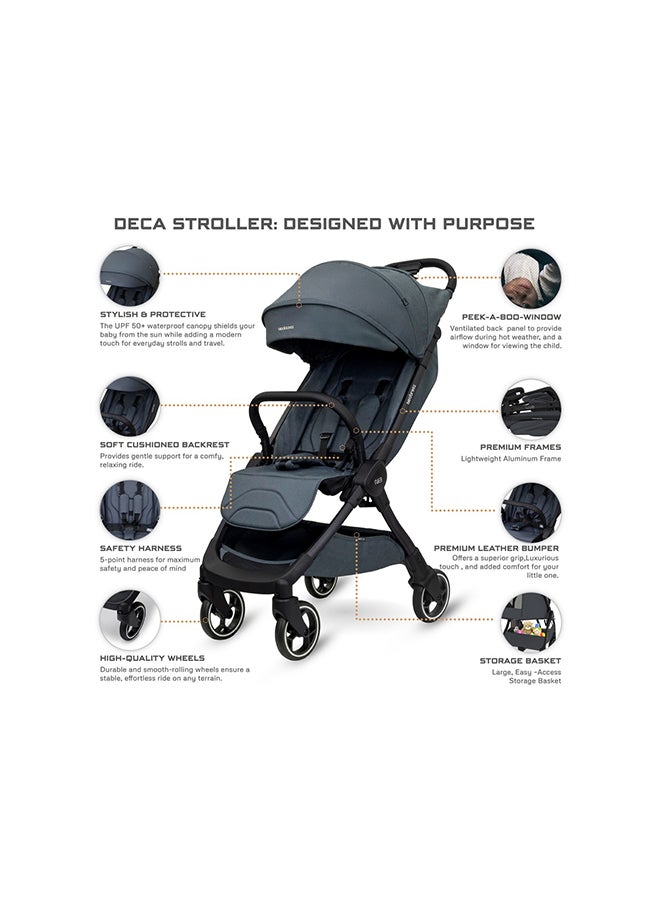 neobreez DECA Ultra-Lightweight Cabin Size Approved Compact Travel Stroller,  Foldable Toddler Kids Baby Trolley, Quick Fold Open Pushchair, Waterproof UPF 50+ Canopy, 0-4yrs,  22kg,  3yrs Warranty - Image 5