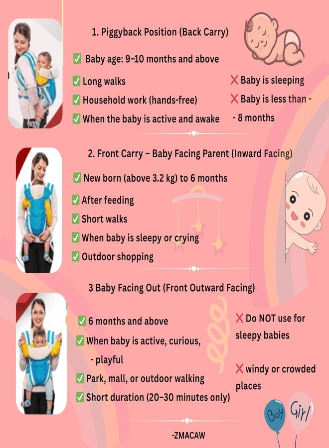 Zmacaw 4-in-1 Baby Carrier Cum Kangaroo Bag | Travel Friendly Baby Holder for Front, Back | Adjustable, Comfy & Safe with Buckle Straps, 6 to 18 Months Baby,Max Weight Up to 11Kgs (Black) - Image 4