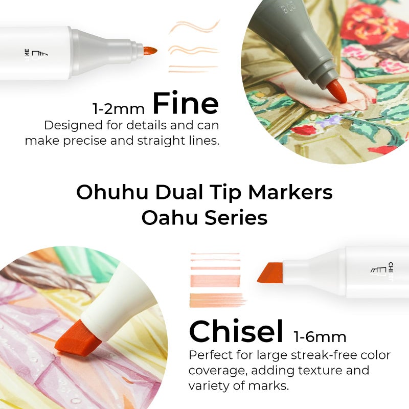 Ohuhu Alcohol Markers Skin Tones Double Tipped Skin Color Art Marker Set for Artists Adults Coloring - 36 Skin-Tone Colors for Portrait Illustration- Chisel & Fine - Oahu of Ohuhu Markers - Refillable - Image 2