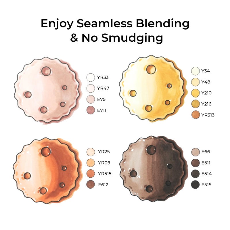 Ohuhu Alcohol Markers Skin Tones Double Tipped Skin Color Art Marker Set for Artists Adults Coloring - 36 Skin-Tone Colors for Portrait Illustration- Chisel & Fine - Oahu of Ohuhu Markers - Refillable - Image 3