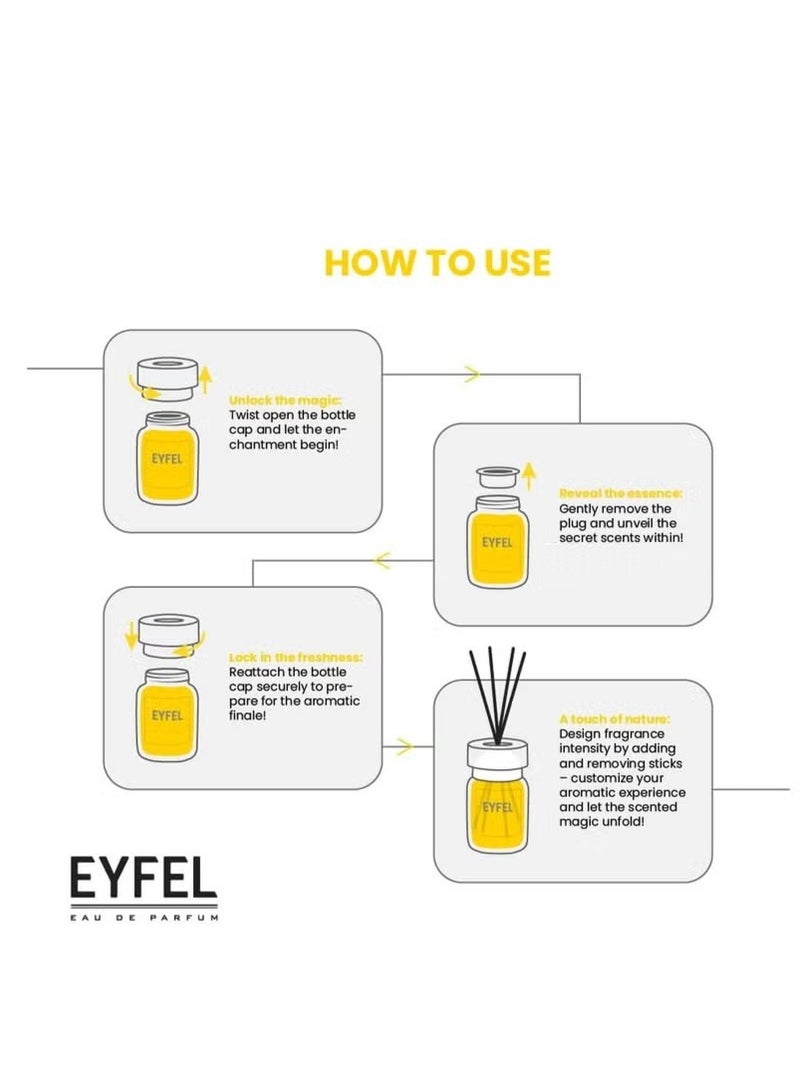 آيفيل ناشر روائح البطيخ 120 مل - Image 3