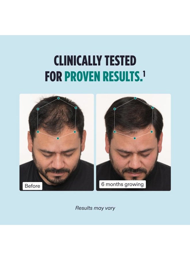 NUTRAFOL - Men's Hair Growth Supplements, Clinically Tested for Visibly Thicker Hair and Scalp Coverage, Dermatologist Recommended - 1 Month Supply, 1 Refill Pouch - Image 1