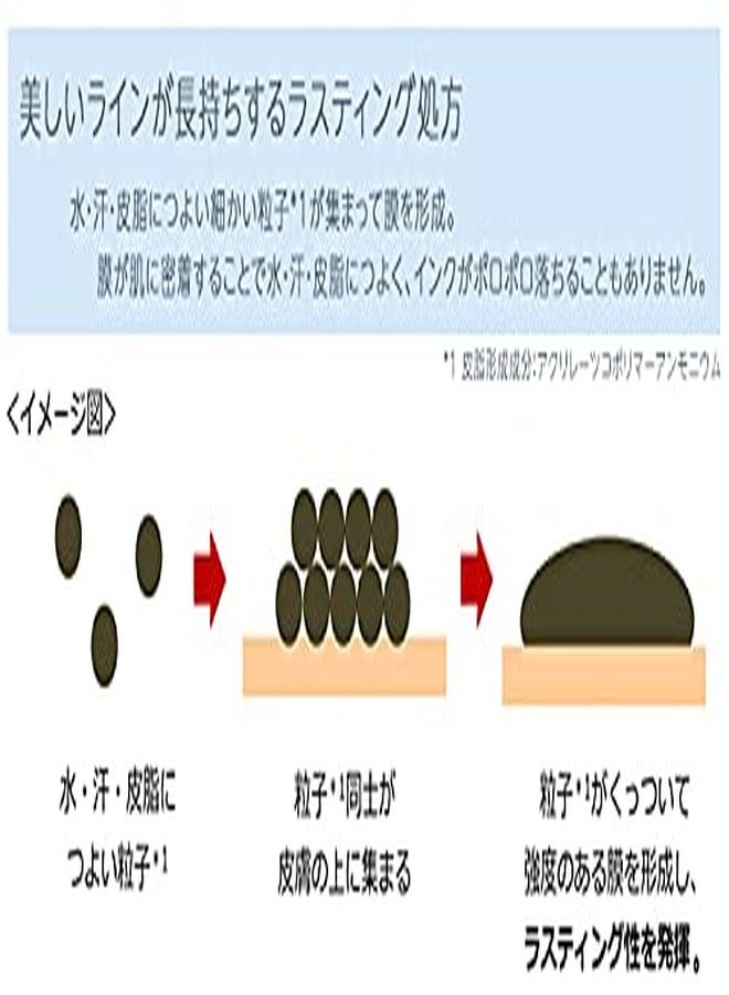 Chifure Liquid Eyeliner Brush Pen Type 0.5ml - Black - Image 5