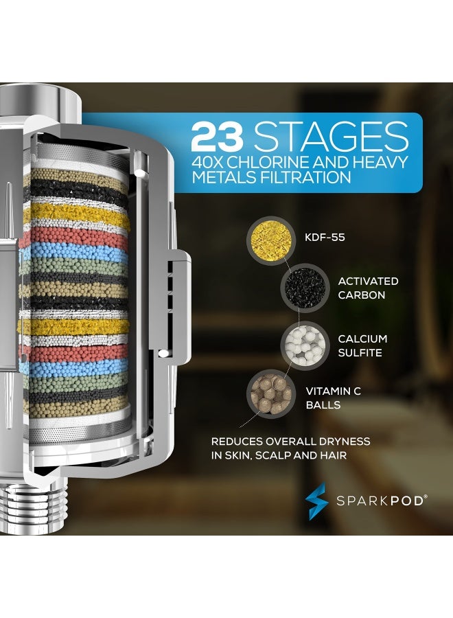 SparkPod Shower Filter To Reduce Chlorine Dirt Odors From Shower Water Recommended For People With Itchy Dry Skin Eczema And Dandruff 1 Cartridge With Capsule Chrome - Image 2