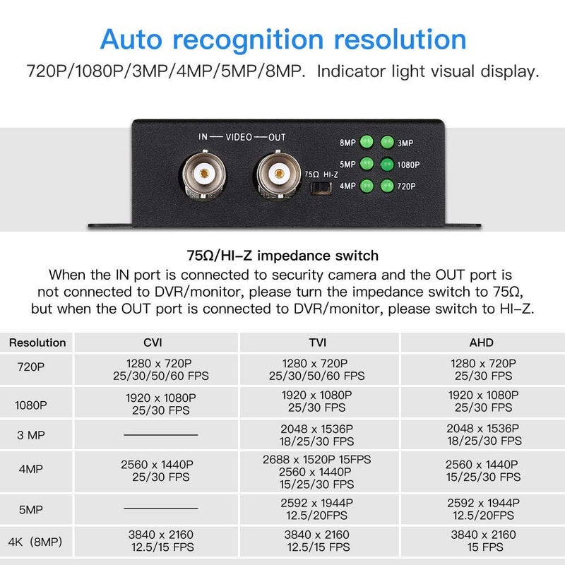 EYOYO محول إييوو TVI/CVI/AHD إلى HDMI، دقة كاملة 4K 720P/1080P/3MP/4MP/5MP/8MP BNC إلى HDMI لمحول الفيديو لشاشات HDTV و DVRs، تحويل إشارة الفيديو TVI CVI AHD CVBS BNC إلى HDMI - Image 5