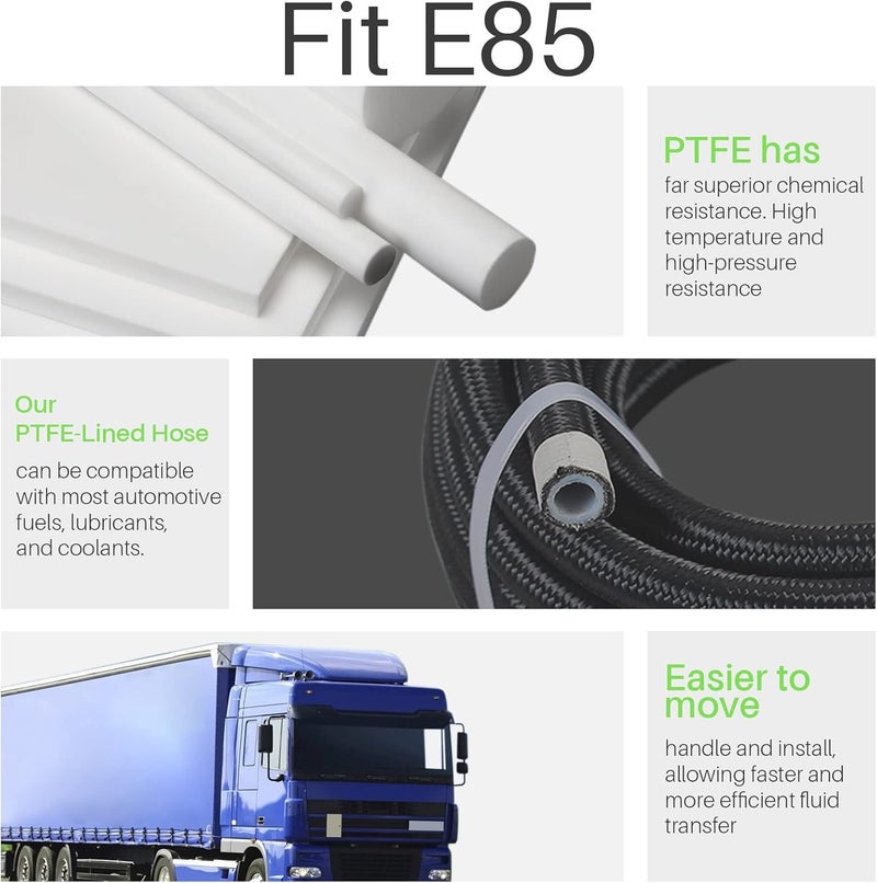 GSTP 4AN 14 PTFE E85 Hose Braided Fuel Line Fitting Kit 20FT Transmission Oil Cooler Line Nylon Stainless Steel Black - Image 5