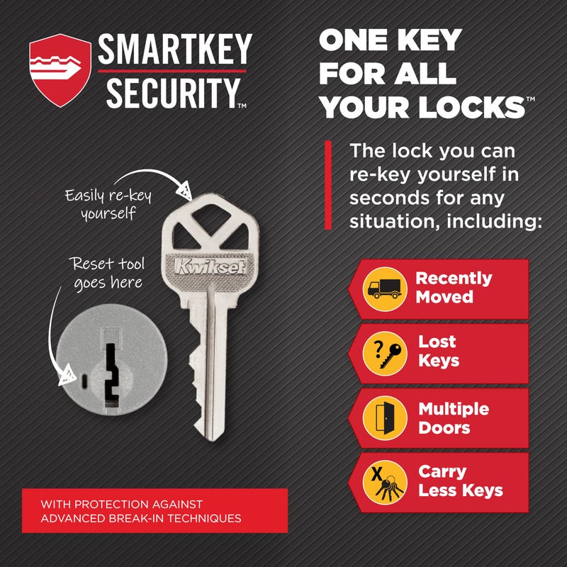Kwikset San Clemente Front Door Lock Handle and Deadbolt Set, Entry Handleset Exterior with Interior Reversible Lever, Satin Brass, Pick Resistant SmartKey Deadbolt Security, with Microban Protection - Image 3