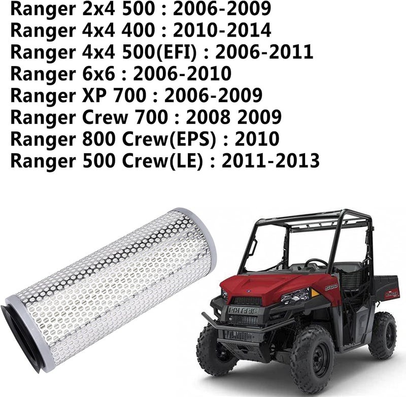 MinStar Air Filter for Polaris Ranger - Image 3