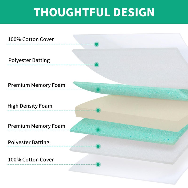 HOMBYS Memory Foam Couch Cushion Replacement, High Density Upholstery Foam Wrapped with Memory Foam & Polyester Batting, Sofa Cushions Inserts with Dacron Fiber Layer,with Removable Cover,6"x24"x24" - Image 2