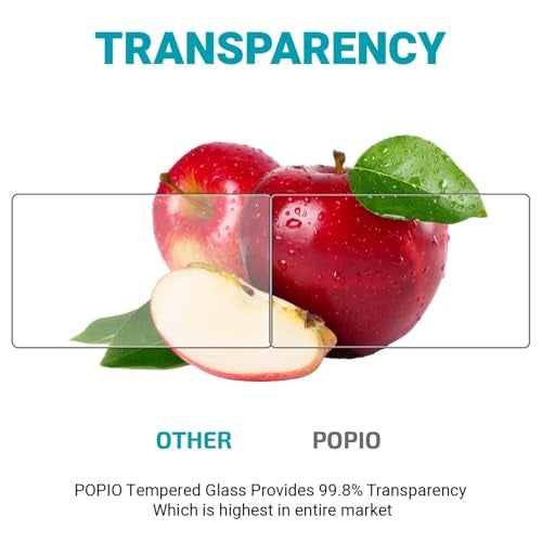 POPIO Military-Grade Gorilla Tempered Glass for Sony Digital Vlog Camera ZV 1 / Sony Alpha ZV-E10L, ZV-E10, ZVE10, Alpha ILCE-7M3, Pack of 2 - Image 3