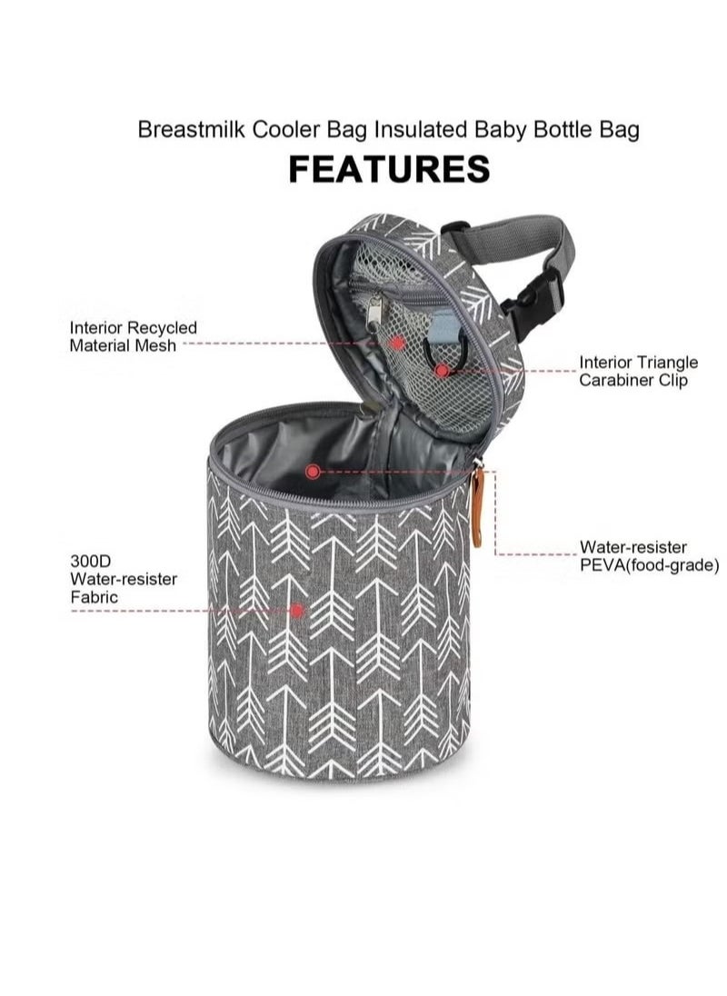 Baby Bottle Breastmilk Cooler Bag,Travel Portable Insulated Tote Bag Leakproof Bottle Cooler Bag Baby Bottle Outdoor Protection Insulation Bag