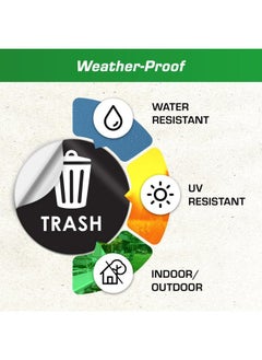 Pixelverse Design Recycling & Trash Bin Stickers - [4-Pack, 6" Inch Round Decals] - Easy to Apply, UV-Resistant for Effective Indoor & Outdoor Waste Management in Kitchens, Offices, and Public Spaces  - Image 4