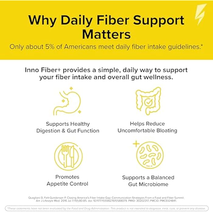 INNOSUPPS Inno Fiber+ Daily Fiber Supplement for Women and Men, 3-in-1 Pre + Pro + Postbiotic Formula, Supports Digestive Health, Gut Comfort & Fullness, Easy-Mix Soluble Fiber Powder (Pineapple Passionfruit) - Image 3
