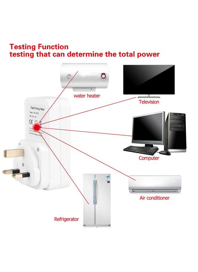 Thoraya Digital Multifunction Energy Metering Socket Power Voltage Meter Monitor  (VDE)  - Image 4