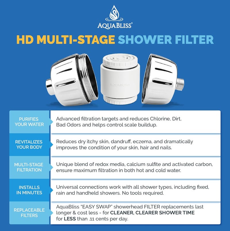 AquaBliss خرطوشة استبدال فلتر الدش متعدد المراحل HD لـ SF400 و SF500-48x قوة إزالة السموم الثقيلة. وداعًا للحكة، والتكسر، والبهتان. تقليل الصدأ، والكلور، والسموم. عبوة واحدة (SFC500) - Image 3