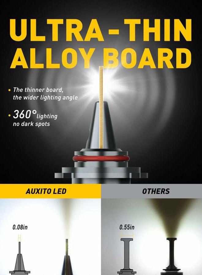 AUXITO 9005 LED Headlight Bulbs Mini Sized CanBus Ready 80W 16,000LM/Pair, AUXITO 9005 (HB3) Headlight LED Bulb Conversion Kit, 6500K Xenon White, Pack of 2 - Image 3