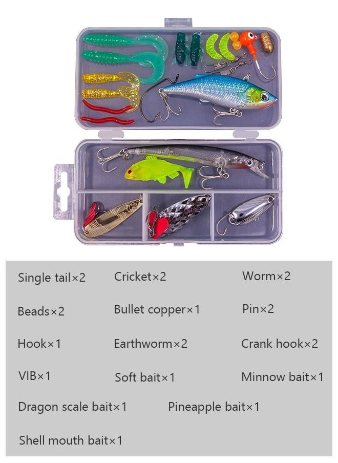 GROIC 26 Pieces Fishing Lures Kit Set for Including Soft Plastic Worms Baits Crankbait Jigs Hooks Lip Gripper and Fishline scissors.  - Image 2